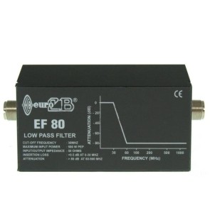 Filtr Dolnoprzepustowy Euro CB 500W